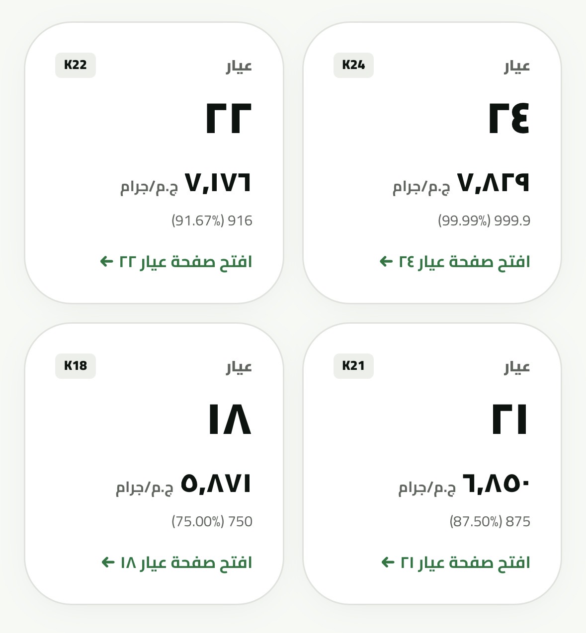 اسعار الذهب في محافظة قنا اليوم | تحديث لحظي وتحليل شامل للأسعار وفق ayar21.com